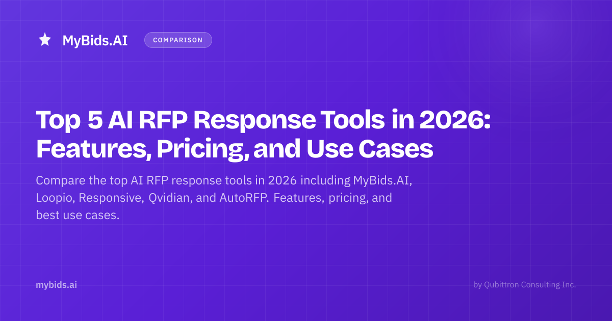 Top 5 AI RFP Response Tools in 2026: Features, Pricing, and Use Cases ...