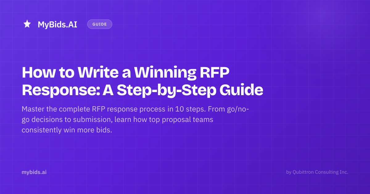 How to Write a Winning RFP Response: A Step-by-Step Guide | MyBids.AI ...